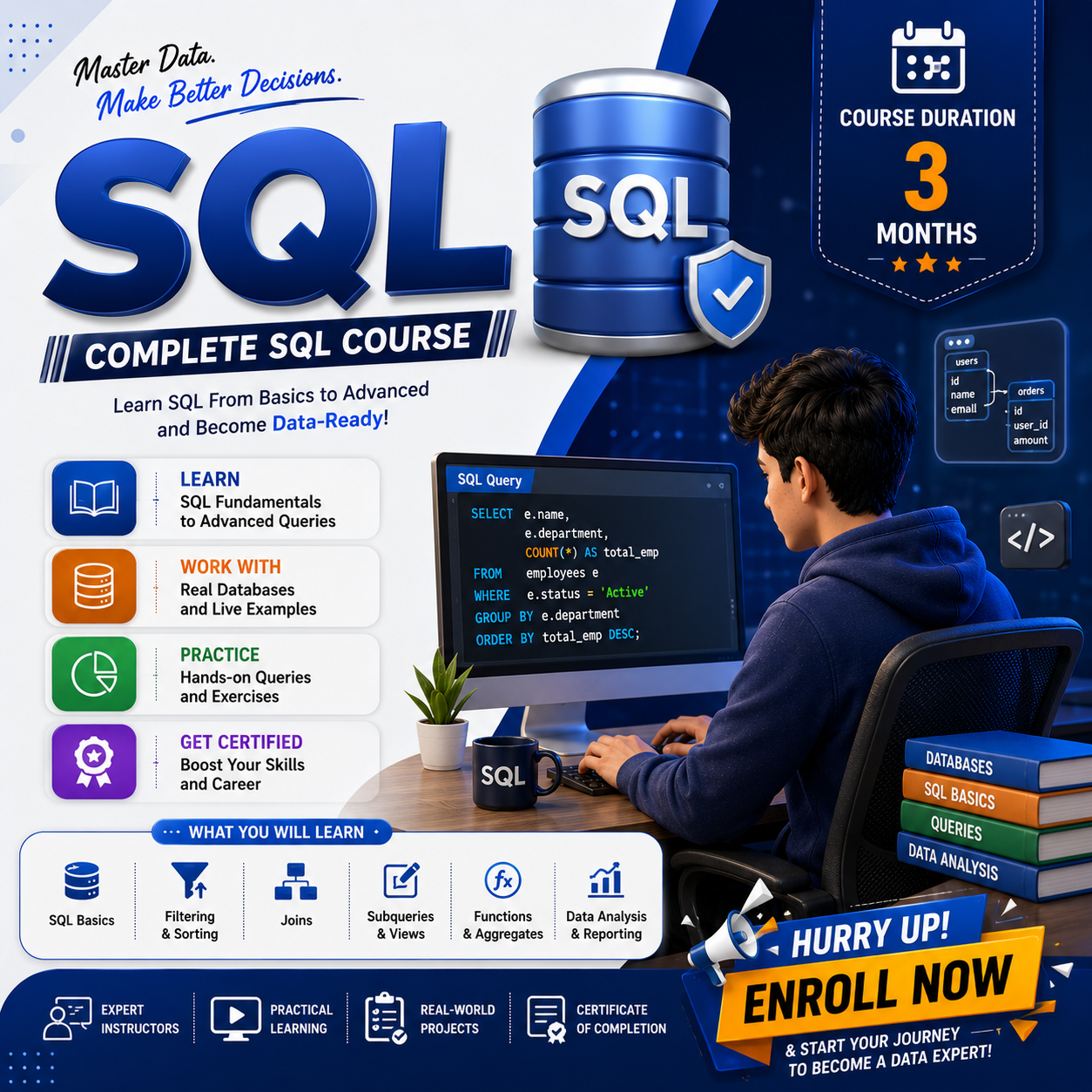 SQL (Structure Query Language)